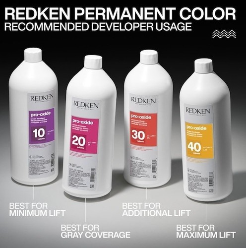 Redken pro oxide - redken, cream